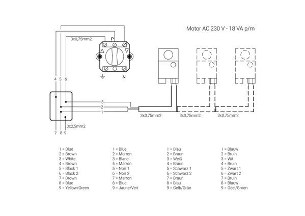 Wiring diagram box motor